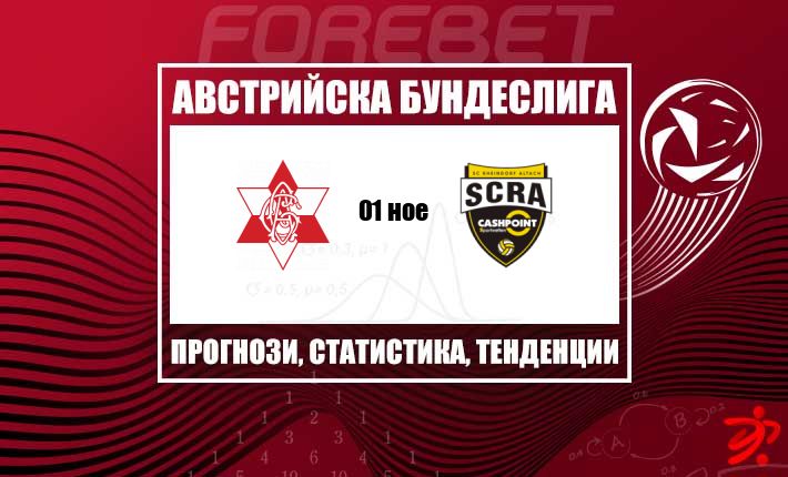 Битка на волята: Грацер АК и Алтах търсят край на серията от ремита на „Меркур Арена“