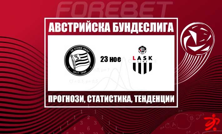 Щурм (Грац) търси стабилност, докато ЛАСК (Линц) идва с впечатляваща серия без загуба
