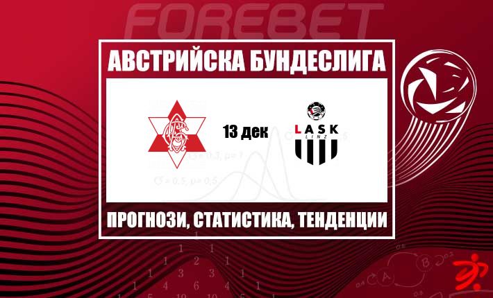 ЛАСК Линц цели да удължи серията без загуба на Merkur Arena срещу Грацер АК