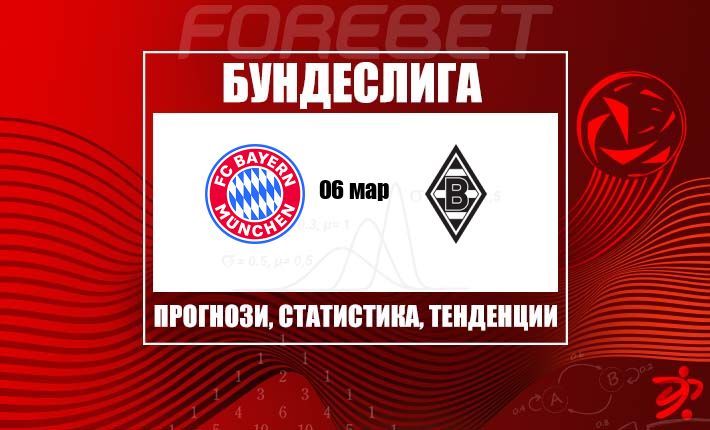 Байерн готви поредно силно представяне при визитата на Мьонхенгладбах на Алианц Арена