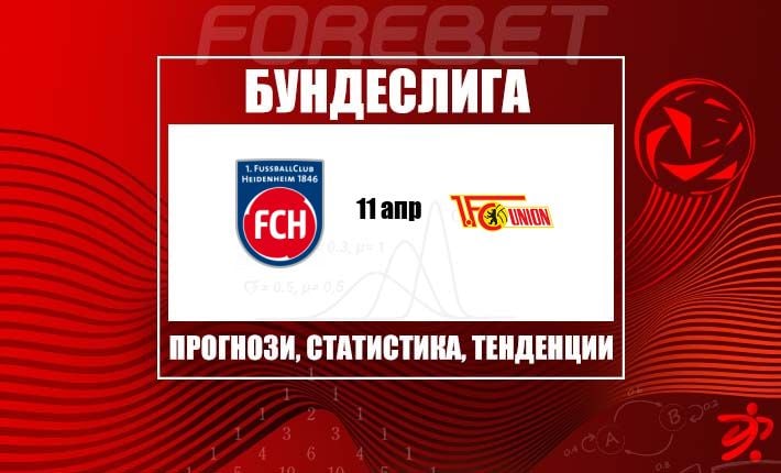 Хайденхайм търси пробив срещу колебливия Унион Берлин
