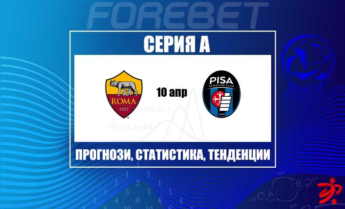 Рома цели да затвърди европейските амбиции, а Пиза търси реванш на Стадио Олимпико