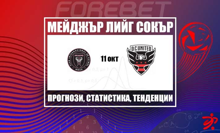 Интер Маями КФ гледа да затвърди върха срещу упорития ДС Юнайтед
