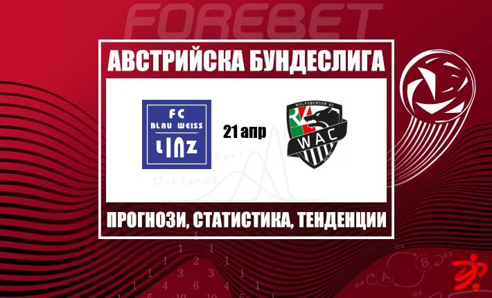 Блау Вайс Линц срещу Волфсбергер АЦ: решителен двубой за оцеляване след скорошното реми