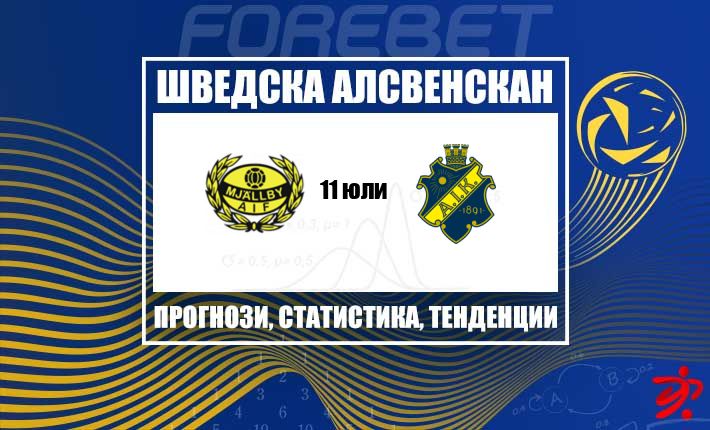 Мялбю посреща АИК Футбол на 