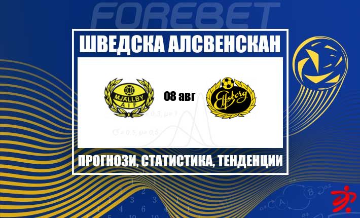 Защитите ще решат всичко: Мялбю и Елфсборг готвят тактическа битка на 