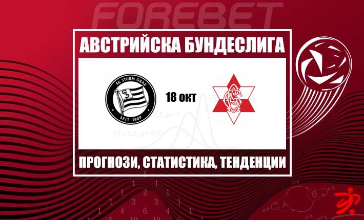 Щурм Грац гони шеста поредна победа срещу Грацер в дербито от Бундеслигата