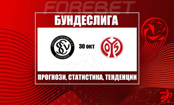 Майнц 05 търси отговор като гост срещу устойчивия Елверсберг