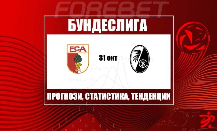 Аугсбург търси стабилност, докато Фрайбург се опитва да спре пропадането на „WWK Arena“