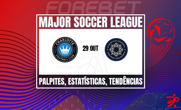 Charlotte FC encara duelo crucial com Montreal Impact em confronto direto na Conferência Leste da MLS