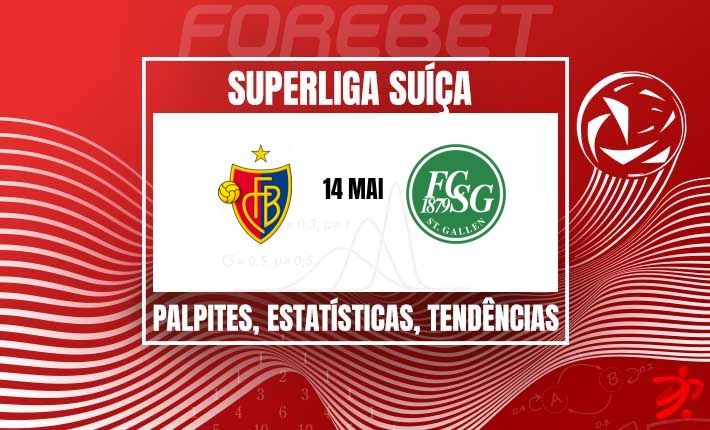 St Gallen mira novo triunfo no St. Jakob-Park em duelo decisivo do Grupo do Título contra o Basel