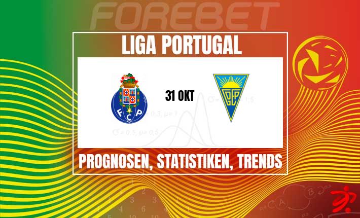 Portos perfekte Serie trifft auf kriselndes Estoril im Estádio Do Dragão
