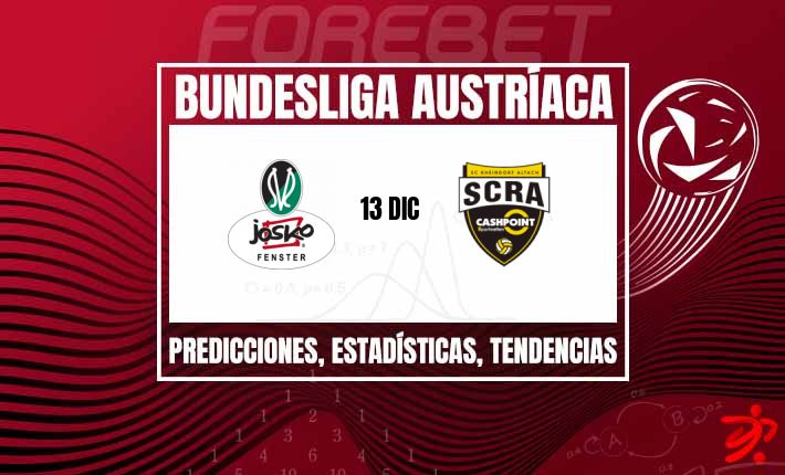 El SV Ried busca revertir su mala racha en casa y el SCR Altach romper su sequía de victorias