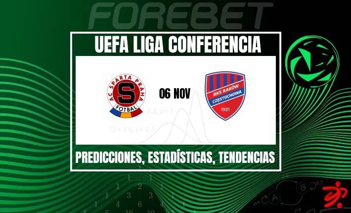 El fortín del Sparta de Praga se mide a la resiliencia del Raków Czestochowa en una prueba muy pareja de la Conference League