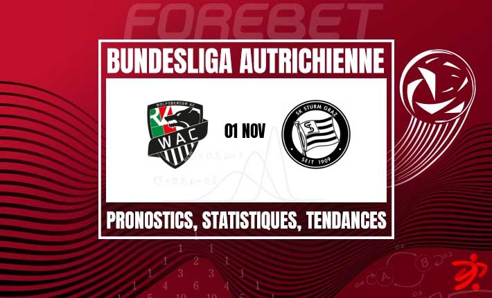 Le Wolfsberger AC face à un sérieux test contre le solide Sturm Graz à la Lavanttal Arena