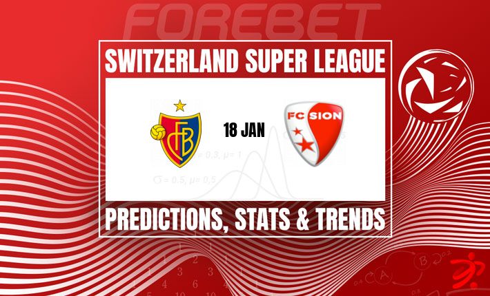 FC Basel Seek to Extend Unbeaten Home Run Against FC Sion