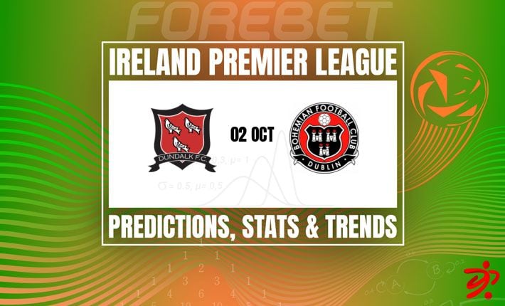 Bohemians FC Seek to Extend Unbeaten Run as Dundalk FC Search for a Response