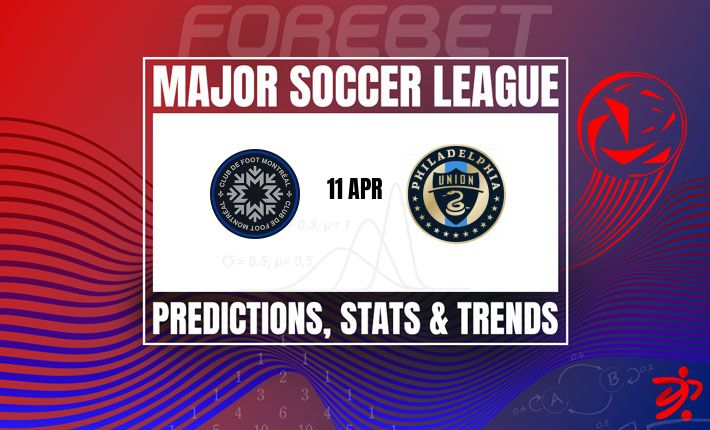 Montreal Impact Seek Home Revival as Philadelphia Union Aim to Break Streak