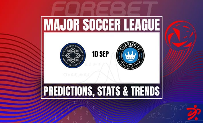 Montreal Impact Seek Course Correction Against Confident Charlotte FC