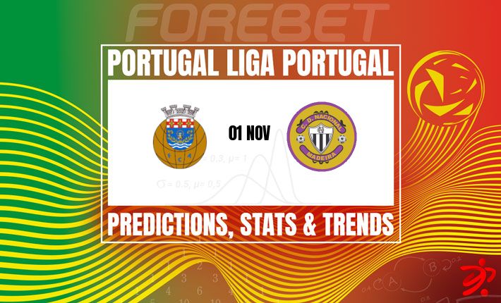 FC Arouca Seek to Extend Unbeaten Run Against Struggling Nacional Madeira