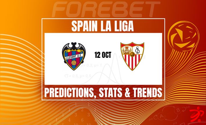 Levante Face Tall Order as Sevilla Eye Away Win at Estadio Ciudad de Valencia