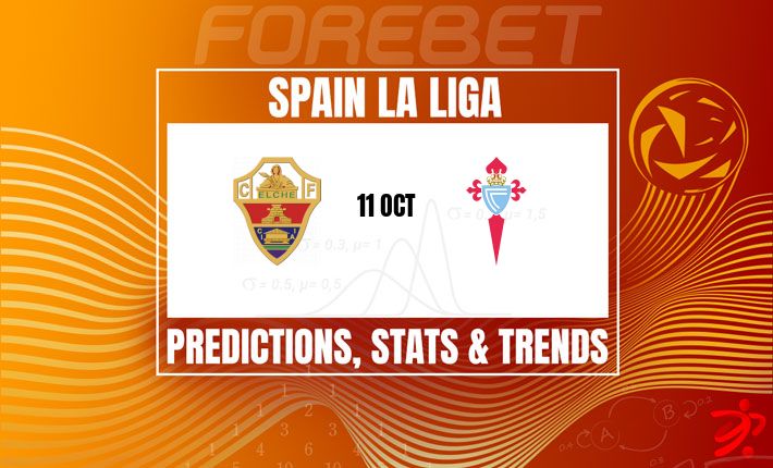 Elche and Celta Vigo Seek Momentum After Breakthrough La Liga Wins