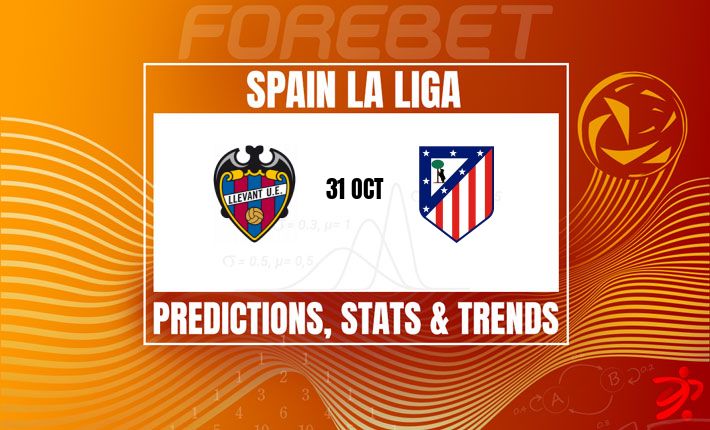 Atlético Madrid Seek to Extend Unbeaten Run at Levante’s Cost in La Liga Clash