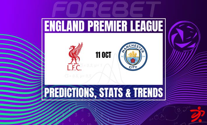 Liverpool Seek Home Comforts Against Perfect Manchester City at Anfield