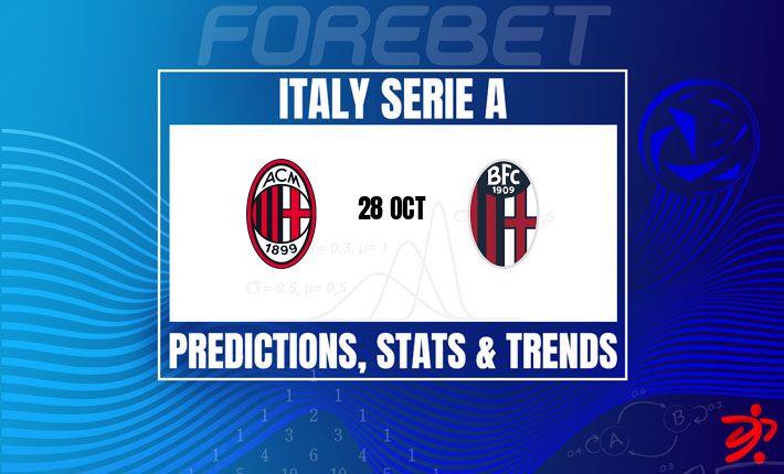 Milan Aim to Continue Strong Start Against Improving Bologna