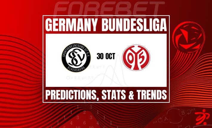 Mainz Eye Away Response Against Resilient SV Elversberg