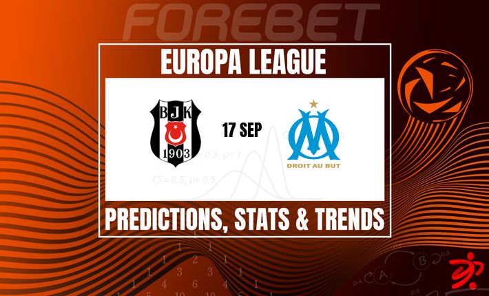 Besiktas’ control meets Marseille’s counter threat: fine margins in the Europa League