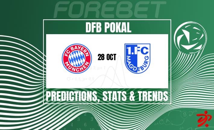Bayern Munich Aim for Statement as Magdeburg Visit Allianz Arena in DFB Pokal Clash