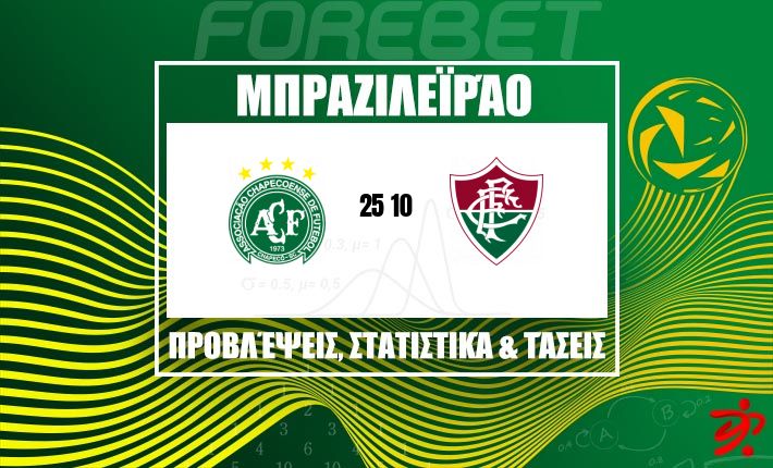Chapecoense SC ψάχνει φρένο στην κατρακύλα, Fluminense για ώθηση τετράδας στην Arena Condá
