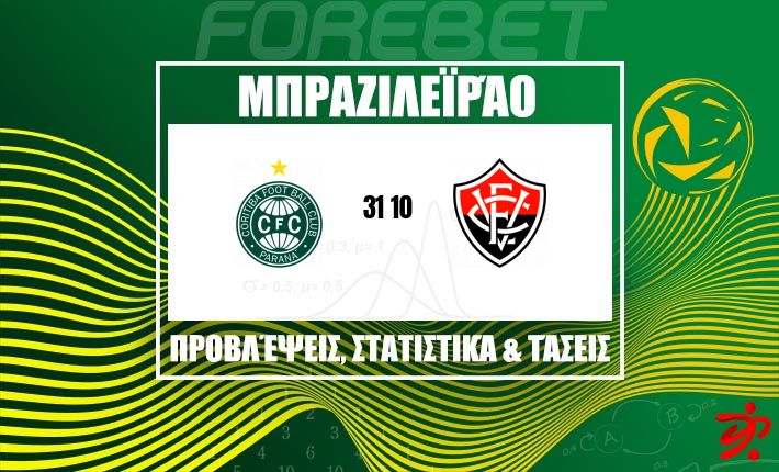 Coritiba και Vitória ξανά αντιμέτωπες καθώς η Serie A μπαίνει στην κρίσιμη στροφή