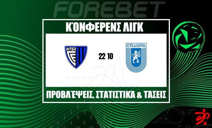 Έλεγχος ή συμπαγής άμυνα: η Inter d’Escaldes ψάχνει το ρήγμα απέναντι στην καλοδουλεμένη CS Universitatea Craiova
