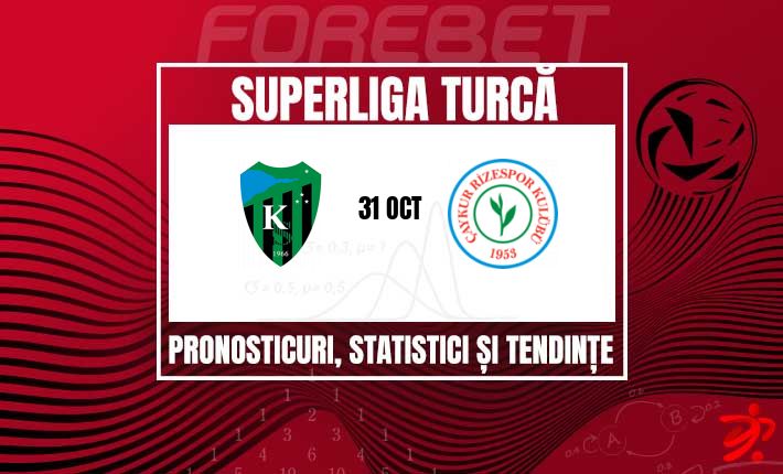 Kocaelispor vizează saltul spre Süper Lig împotriva lui Rizespor, aflată în picaj, pe Kocaeli Stadyumu