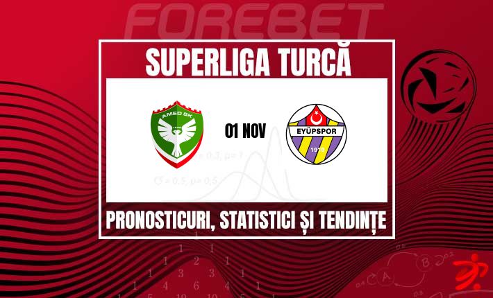 Amedspor vrea să-și prelungească forma excelentă, Eyüpspor caută să oprească seria neagră
