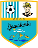 Deportivo Llacuaba - Logo