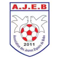 AJEB - Logo