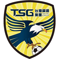 Taiwan Steel - Logo