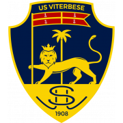 Viterbese Castrense U19 - Logo