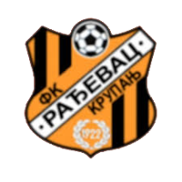 Radjevac Krupanj - Logo