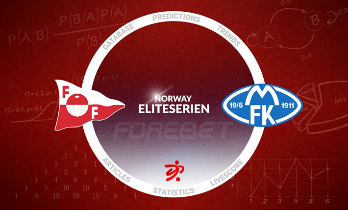 Molde looking for third straight Eliteserien win